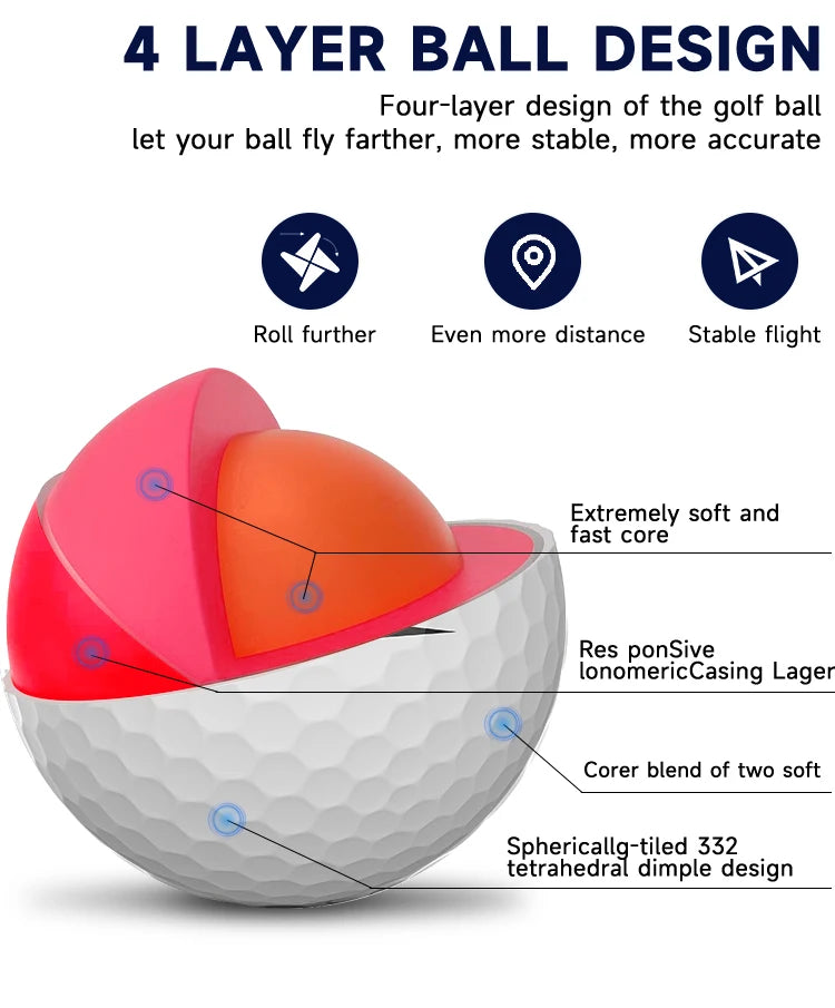 Caiton Pro 4-Layer Golf Balls – Long Distance, Tour Performance (3/6/12 Pack)