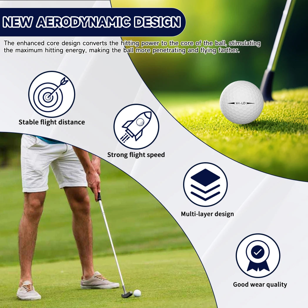 Caiton Pro 4-Layer Golf Balls – Long Distance, Tour Performance (3/6/12 Pack)