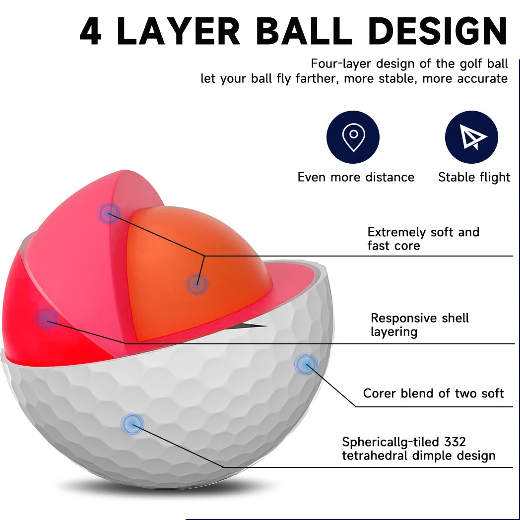 Caiton Pro 4-Layer Golf Balls – Long Distance, Tour Performance (3/6/12 Pack)